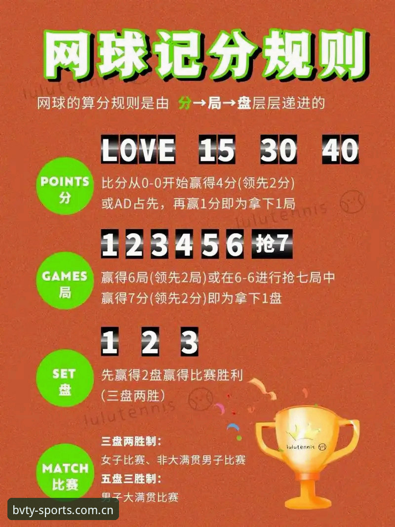 宝威体育热门赛事实用观赛指南：从入门到精通的必备知识